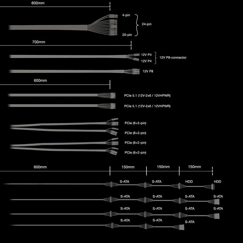 Блок питания для компьютеров be quiet! Dark Power 14 ATX Черный