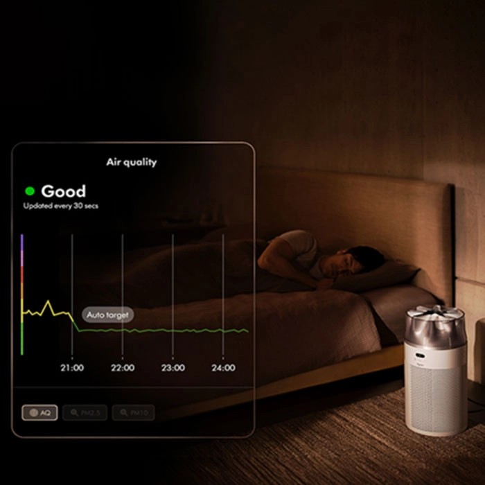 Purificator de aer Dyson HJ10 Alb | Argintiu