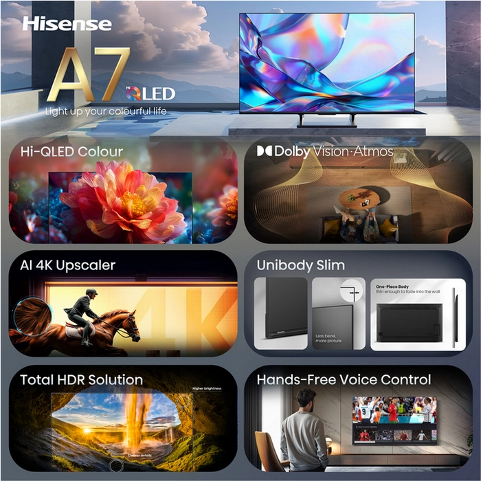 65" QLED SMART TV Hisense 65A7S Negru