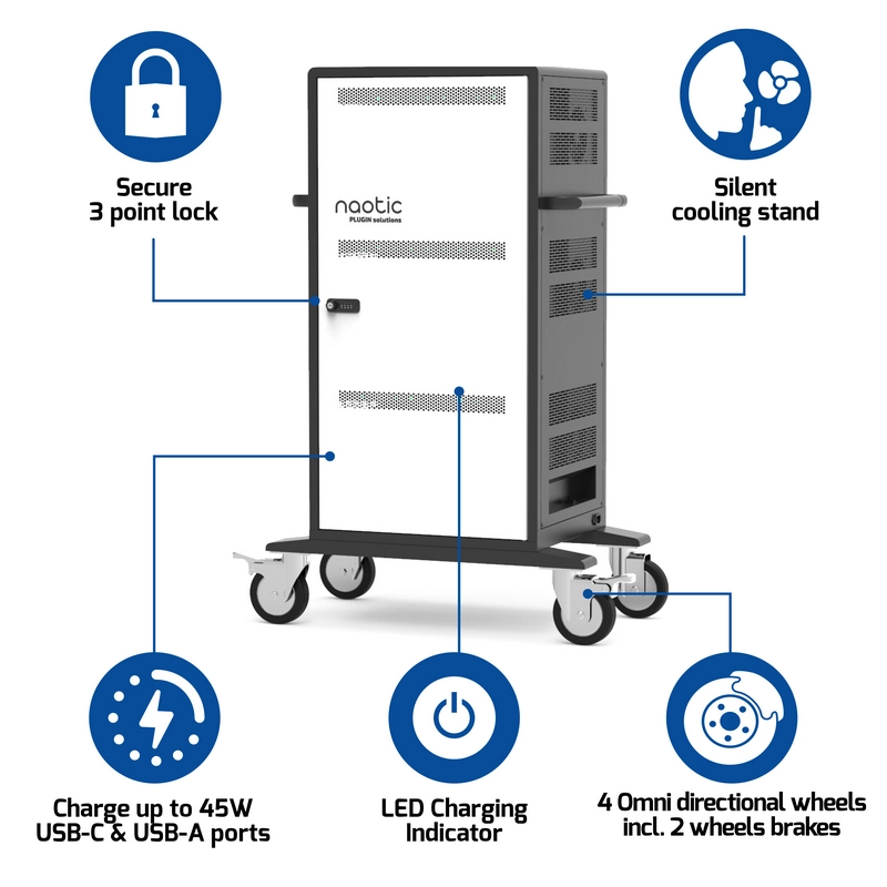 Зарядная станция Lenovo Port Designs Naotic Черный