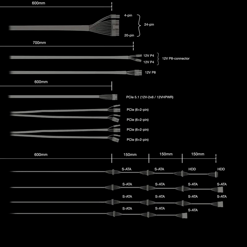 Блок питания для компьютеров be quiet! Dark Power 14 ATX Черный