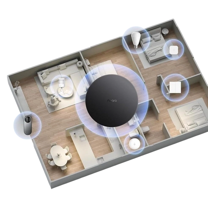 Smart Hub AQARA Hub M200 Negru