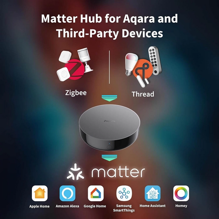 Smart Hub AQARA Hub M200 Negru