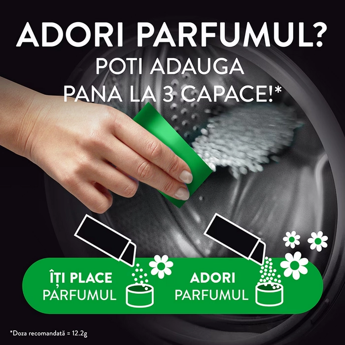 Granule Lenor Unstoppables Pearl