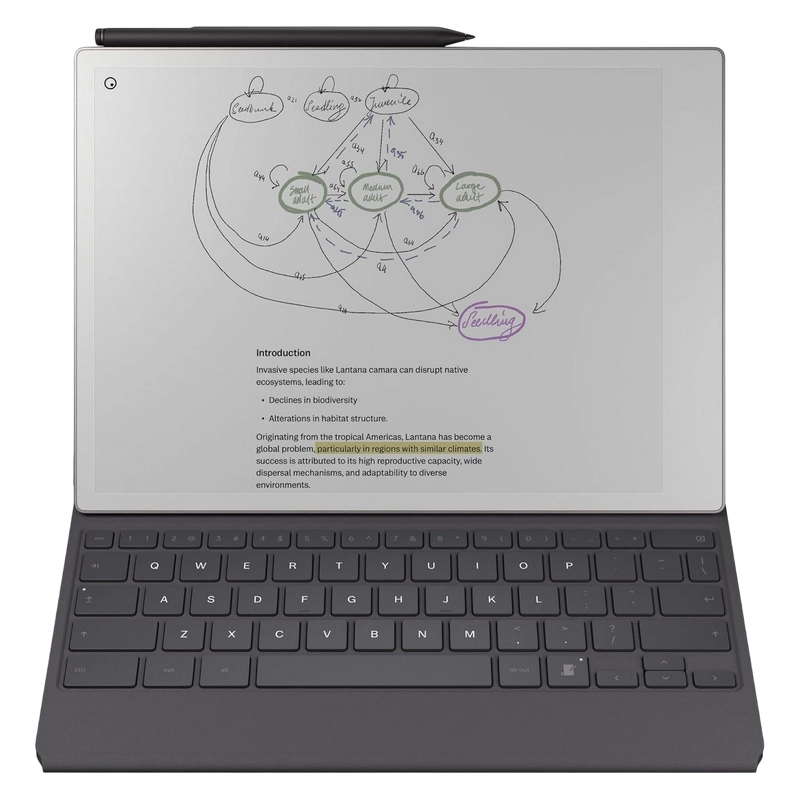 eBook Reader reMarkable Paper Pro - Keyboard Folio US Negru