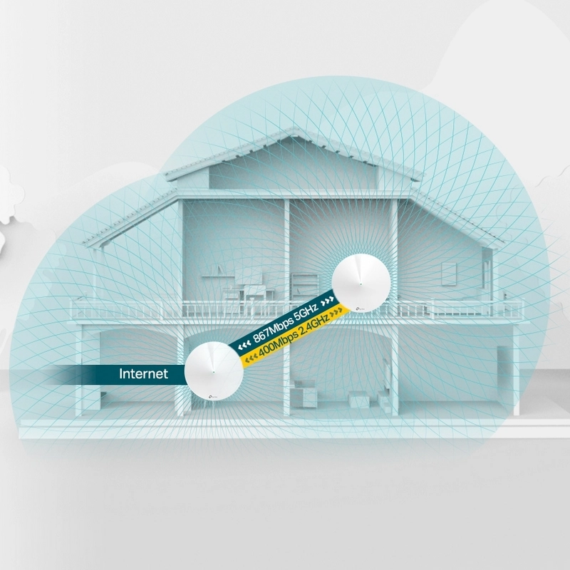 Sistem Wi-Fi Mesh TP-LINK Deco M5 (2-pack) Alb