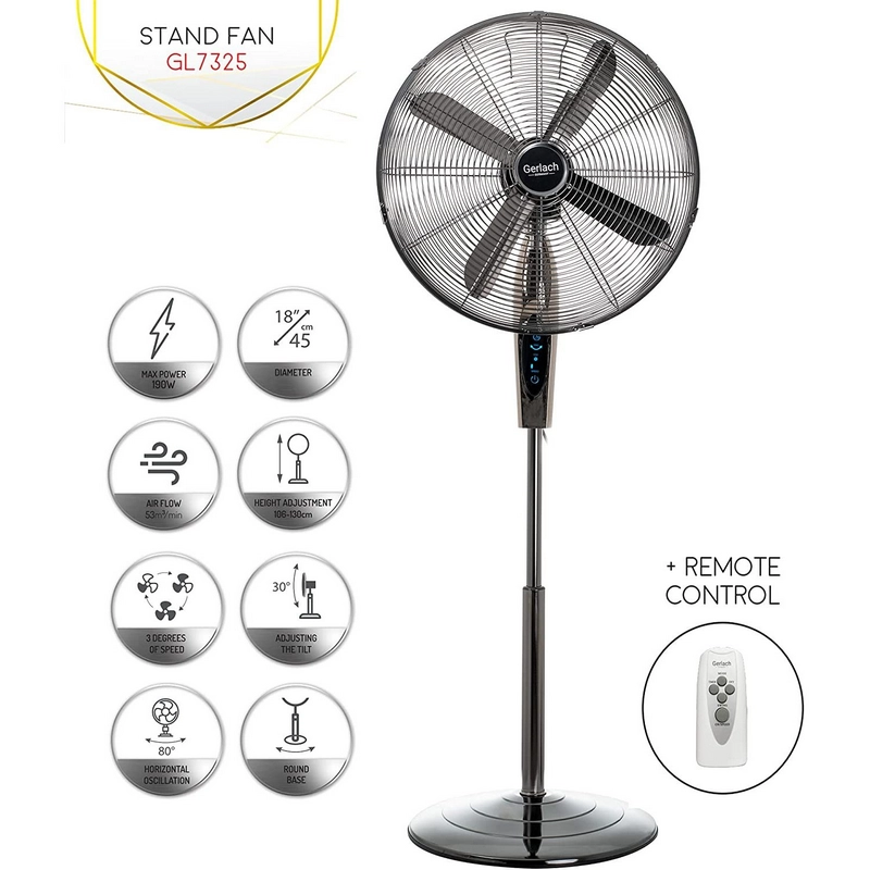 Ventilator Gerlach GL 7325 Axial Gri