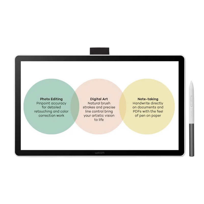 Tabletă Grafică Wacom ONE 14 Alb