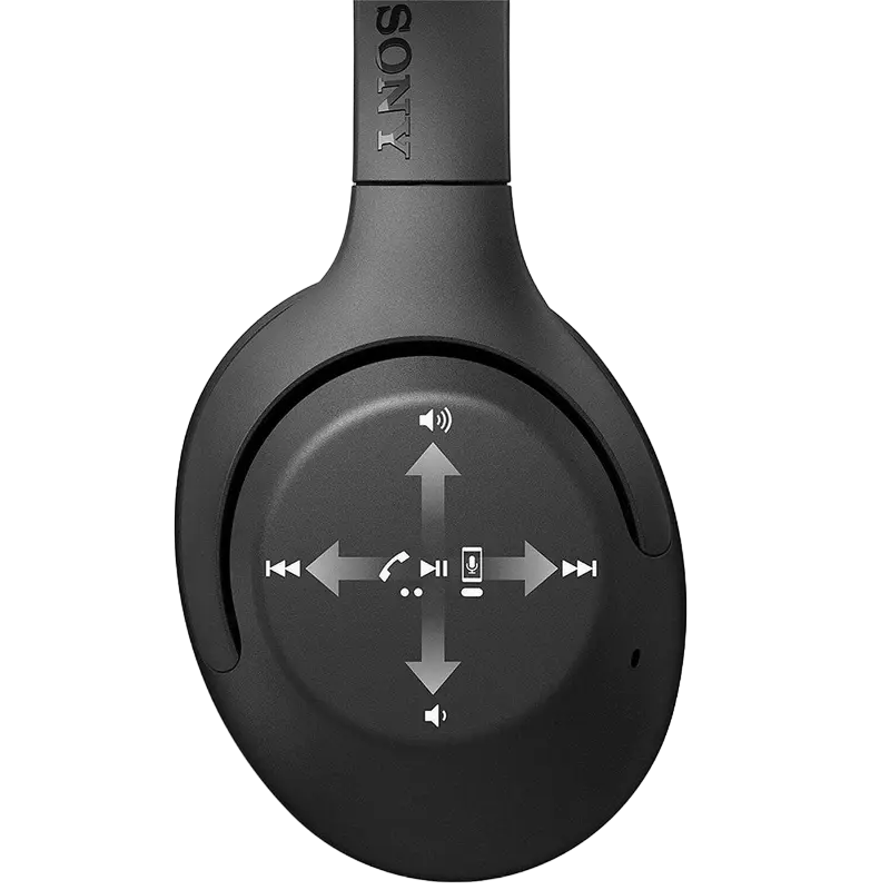 Наушники SONY WH-XB900N Чёрный