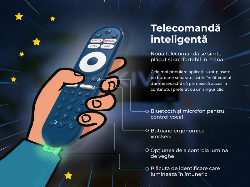 32" LED SMART TV KIVI KidsTV Albastru