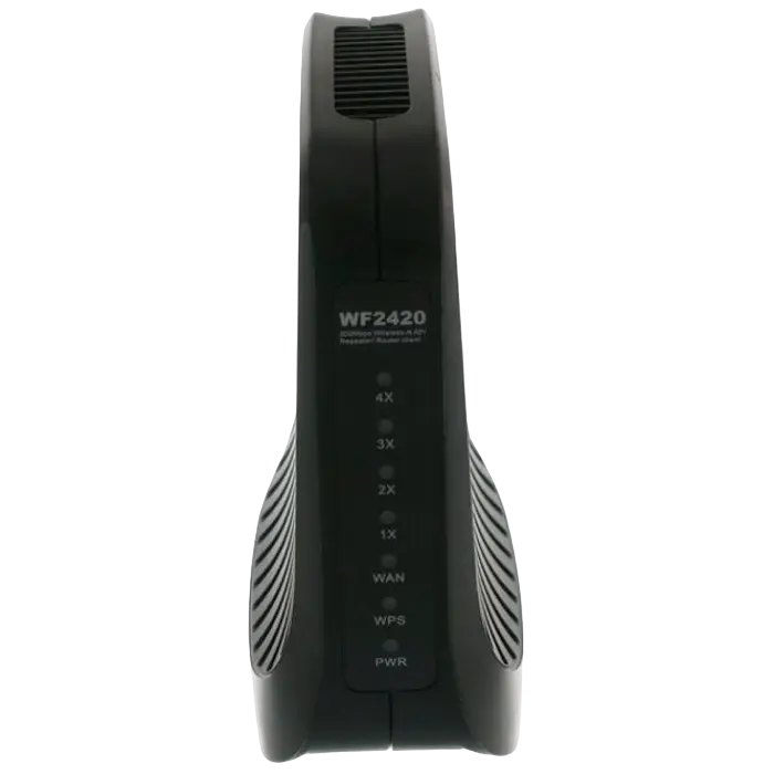 Беспроводной маршрутизатор Netis WF2420 Черный