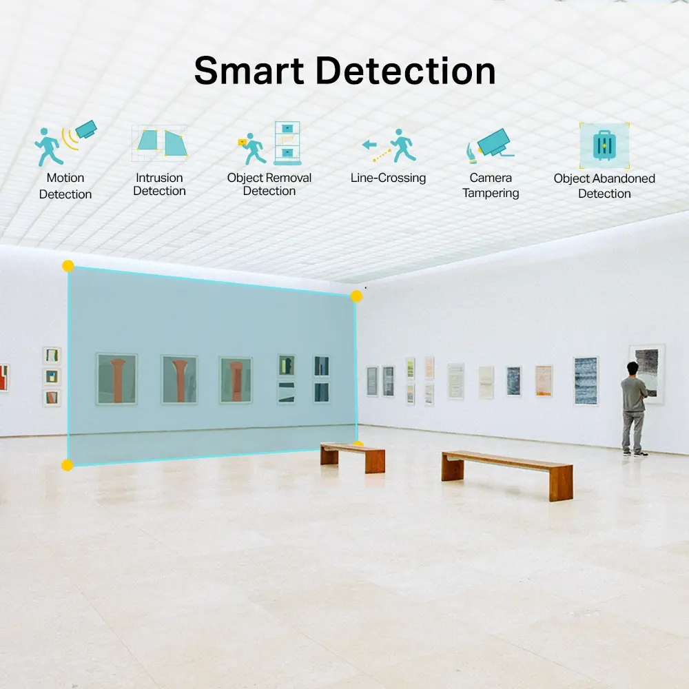 IP‑камера TP-LINK VIGI C230I Mini Белый