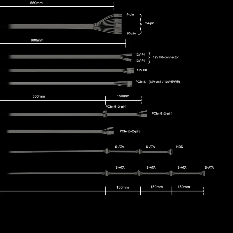 Tip Блок питания для компьютеров be quiet! Pure Power 12 ATX Черный