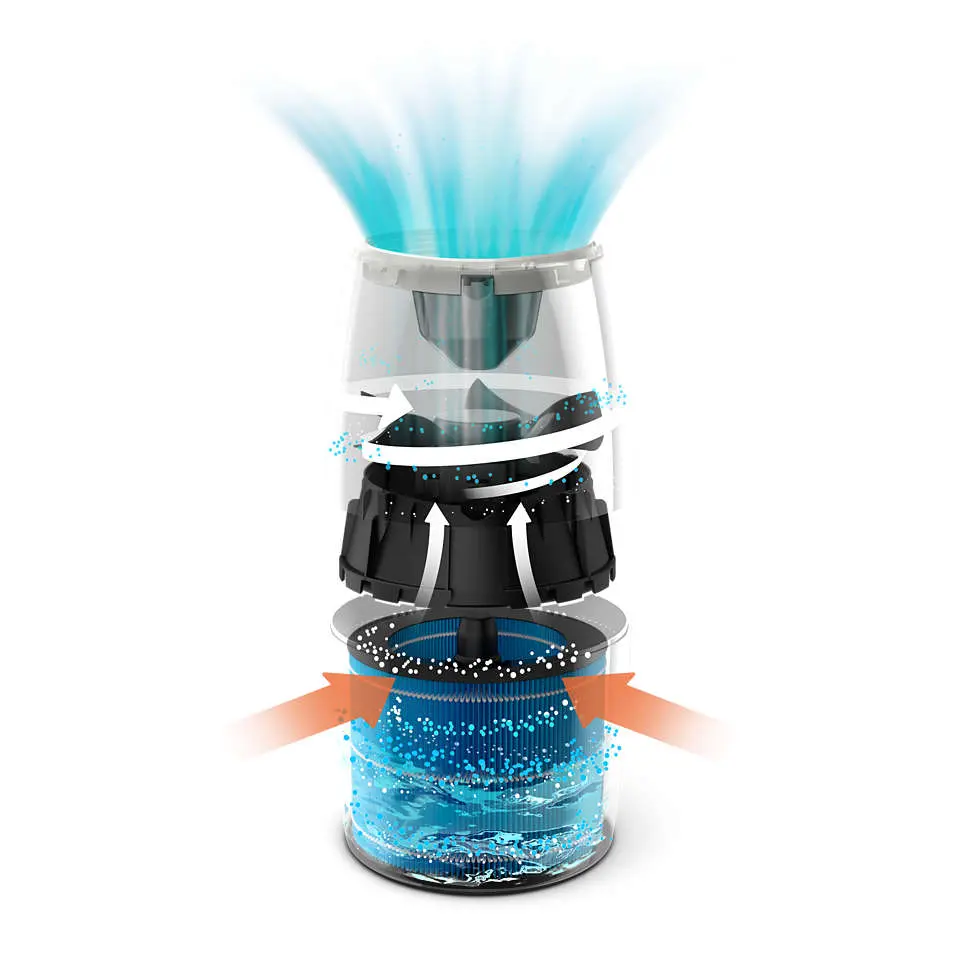 Umidificator de aer Philips HU2718/10 Negru