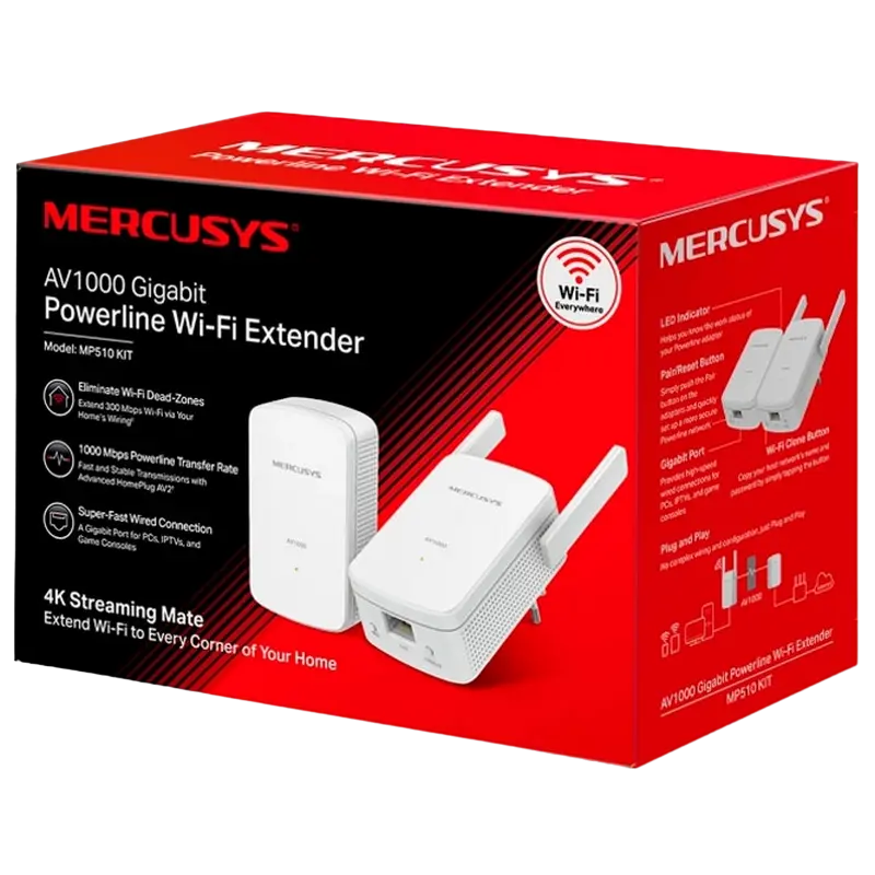 Wi-Fi + Powerline адаптер MERCUSYS AV1000 Kit Белый