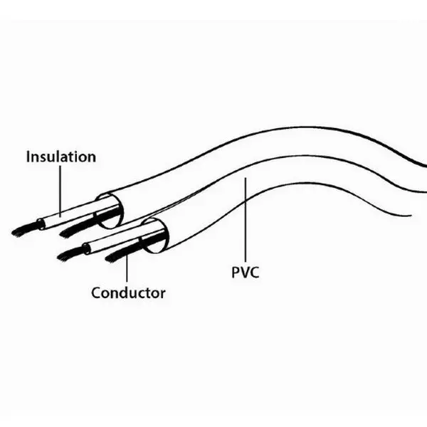 Cablexpert CCA-458-15M