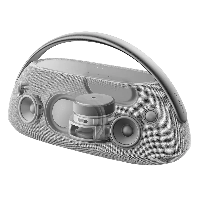 Аудиосистема Harman Kardon GO + PLAY 3 Grey