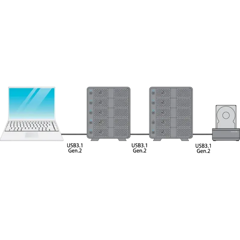 Adapter Enclosure Kit Century CRCM535U31CIS