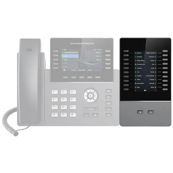 Модуль расширения Grandstream GBX20 Черный