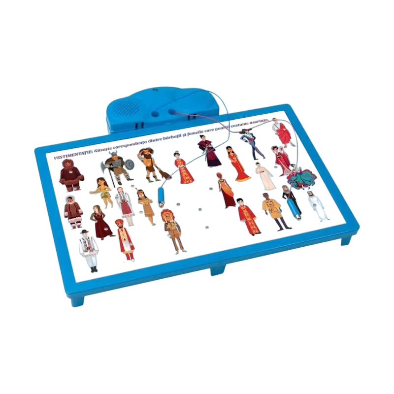 Noriel Cine știe, câștigă