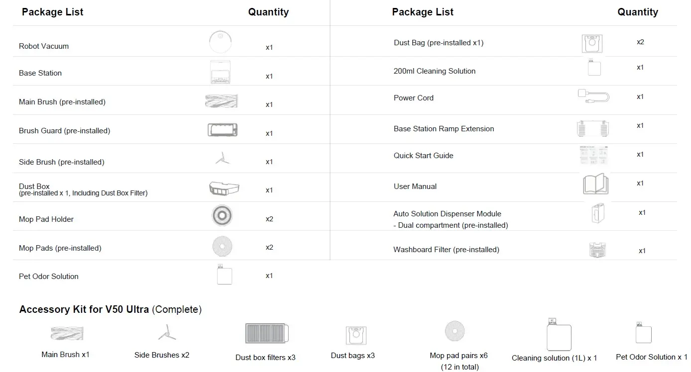 Робот-Пылесос Mova V50 Ultra Complete Белый