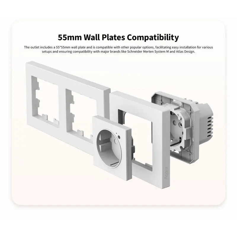 Умная розетка AQARA Wall Outlet H2 EU