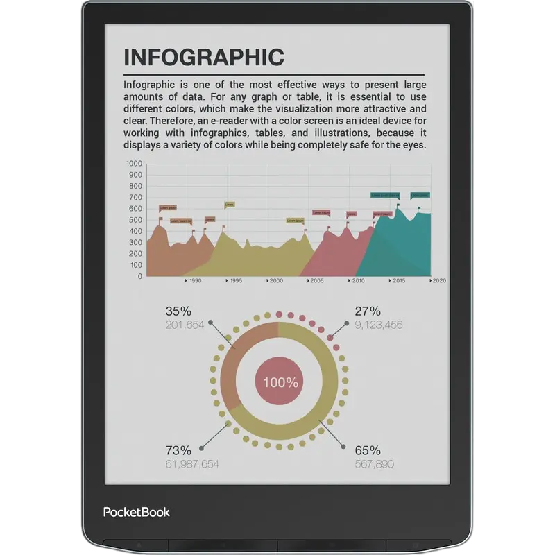 Электронная книга PocketBook InkPad Color 3 Stormy Sea