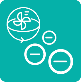 IonAir z MultiFlow 360⁰