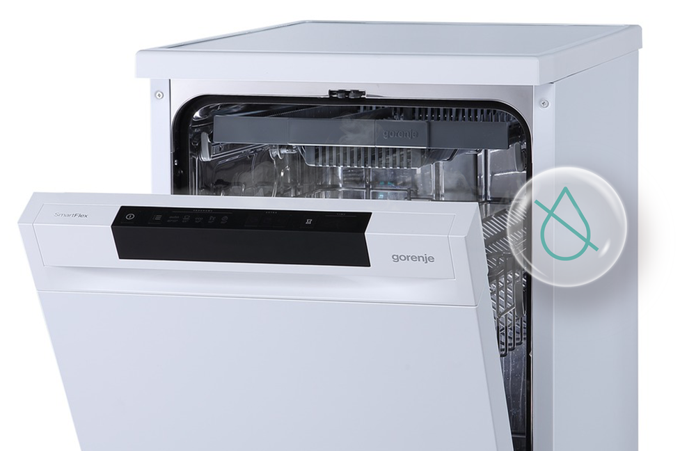 GS541D10W